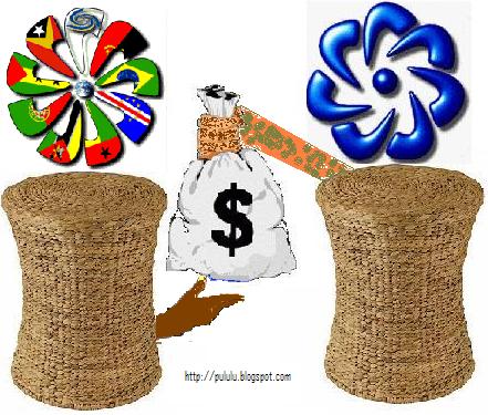 [CPLP_banco-desenvolvimento1.JPG]