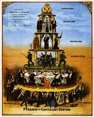 Anti-capitalism_pyramid.jpg