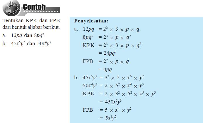 Berikut ini penulis sajikan Soal UlanganYang Di rangkum Bagi Pembaca   MATEMATIKA : Bilangan Pecahan Bab 6 Kelas 4 SD  Arrayhan eLearning