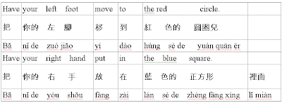 Let's talk in Chinese: Lesson Plan 4(1): The usage of ‘把’ (1)