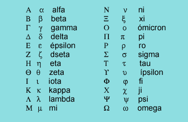 Total 90+ imagen segunda letra del alfabeto griego
