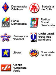 PARTIDOS POLITICOS: Partidos Politicos definicion