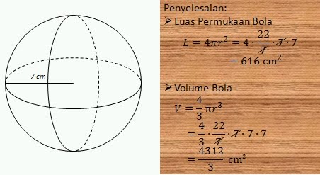 Luas Permukaan Volume Bola Dunia Matematika Gambar