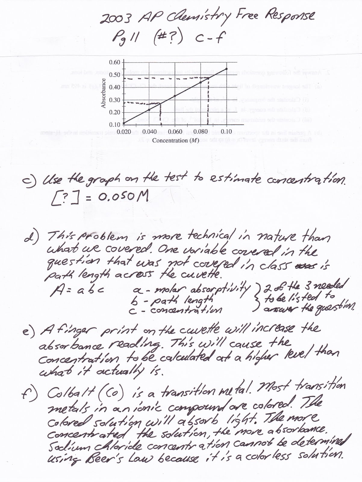 Heritage High School AP Chemistry Solutions to 1999 Bohr Model problem