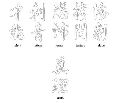 Tattoo Pictures & Tattoo Designs: Japanese Character Tattoos (Q to W)