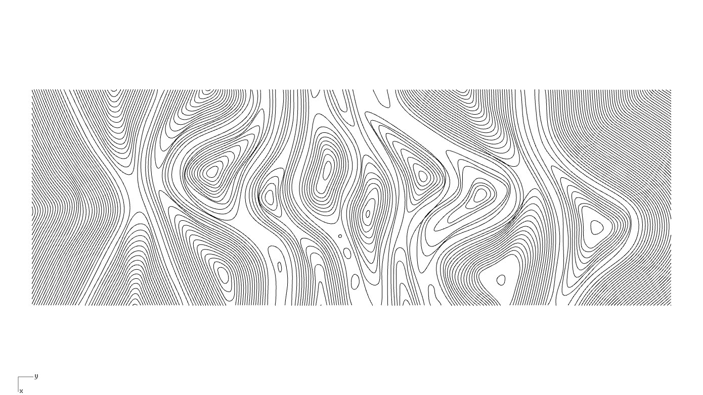 MADEinCALIFORNIA ///Co.De. (Cvs)Field 01