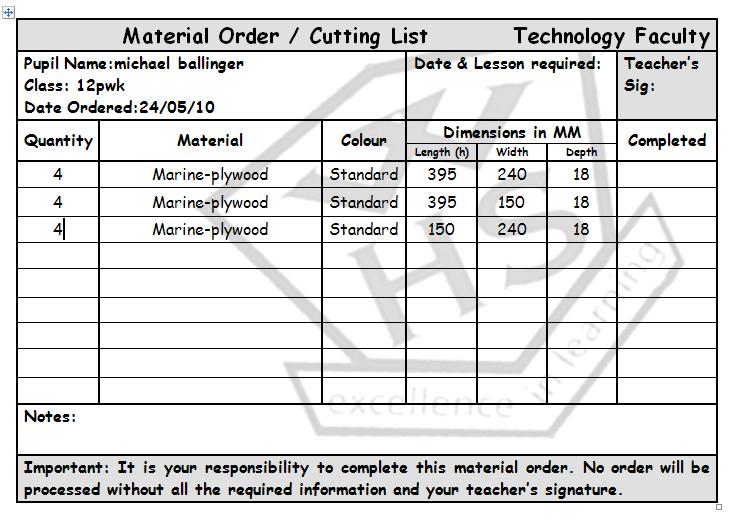 speaker class material list