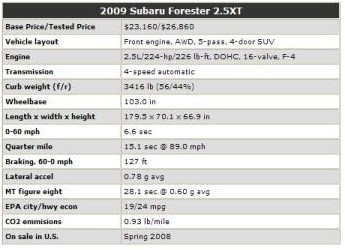 Subaru Information: 2009 Subaru Forester XT