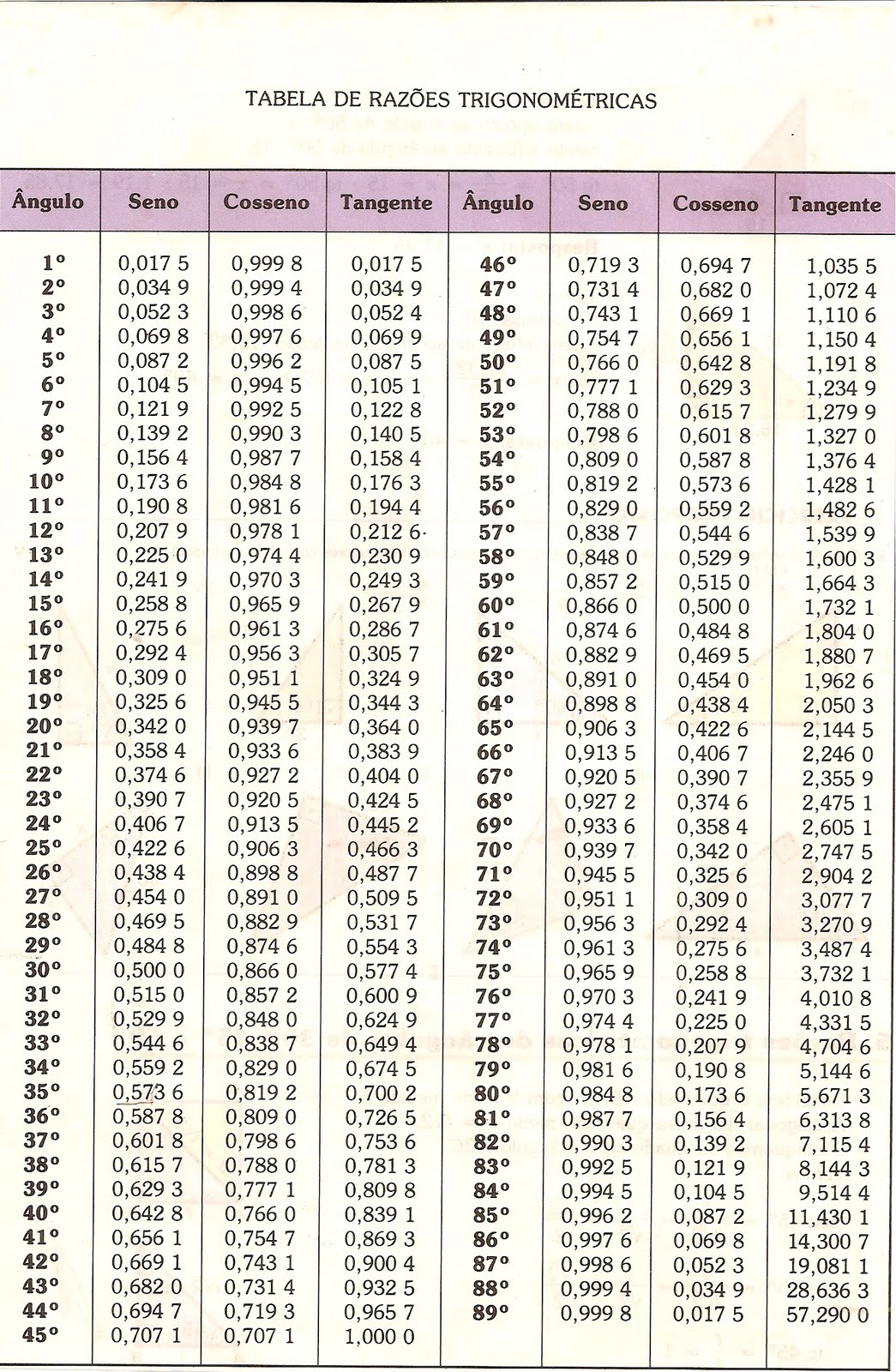 [Digitalizar0001.jpg]