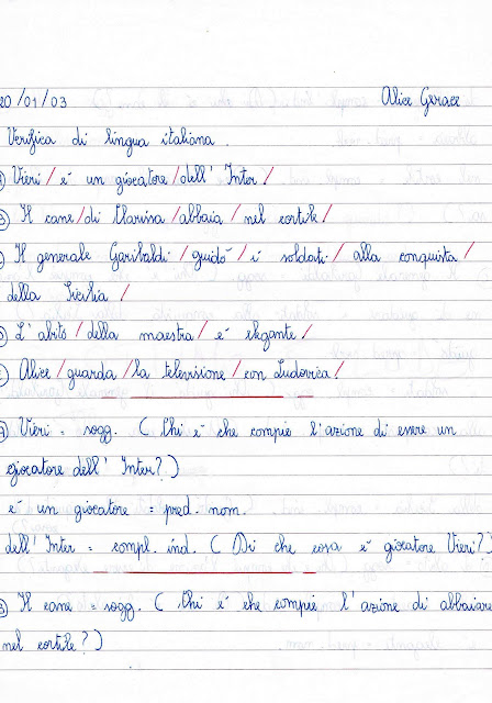 Che Cos è A Nell Analisi Grammaticale