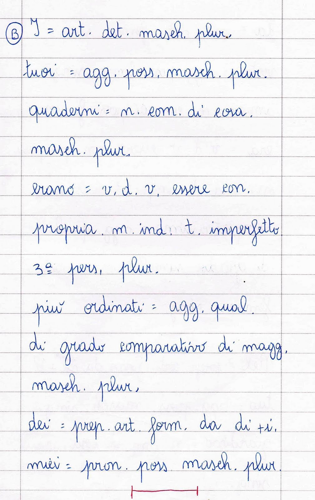 Verifica di analisi grammaticale per la classe quarta della scuola primaria, II quadrimestre Verifica di analisi grammaticale per la classe quarta della scuola primaria, II quadrimestre