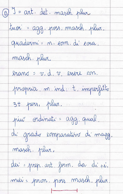 Nell Analisi Grammaticale Che Cos è