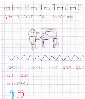 Frasi Con Qua Que Qui Quo