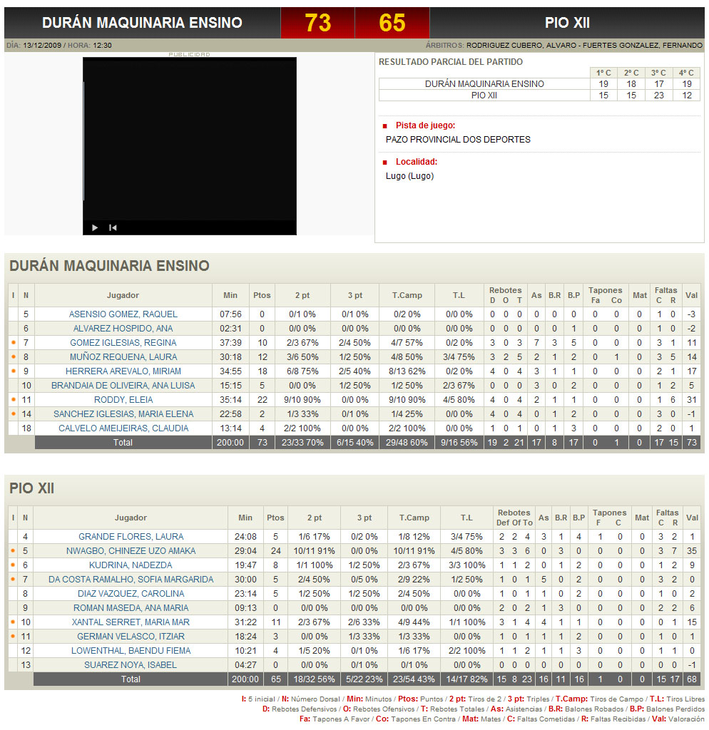 [131209-ensino-pioxii-estadisticas__feb.jpg]