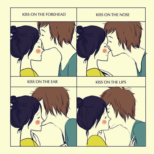 Types Of Kissing 49