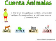 CUENTA ANIMALES