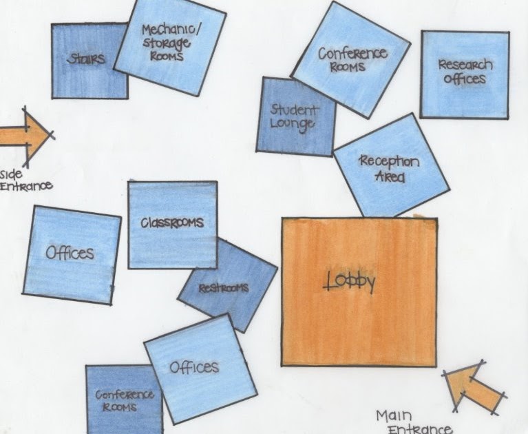 simple yet [CONFUSING]: Moore Building: Function Diagram