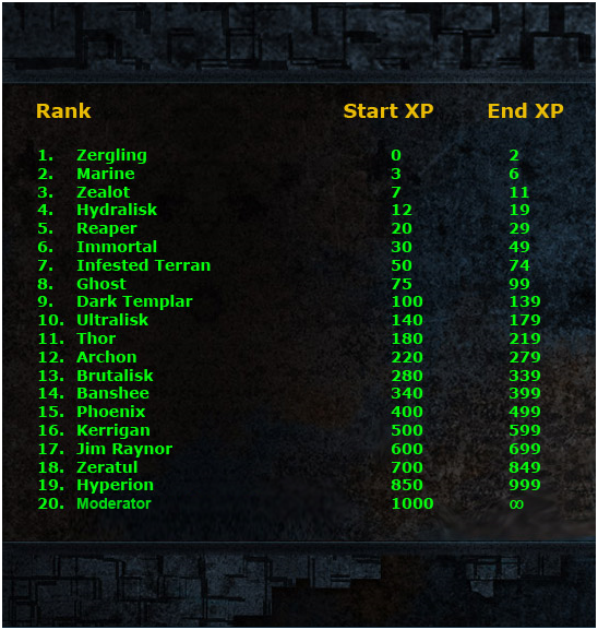 [sc2site10.png]
