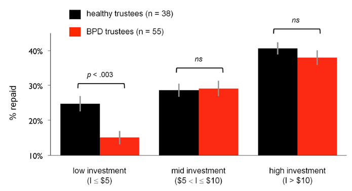 [Fig+S3_king-casas.jpg]