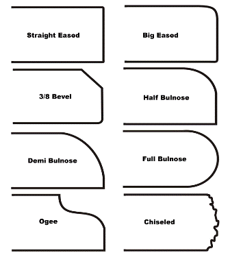 Granite Edge Profile