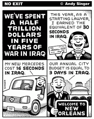 IRAQ war Cost