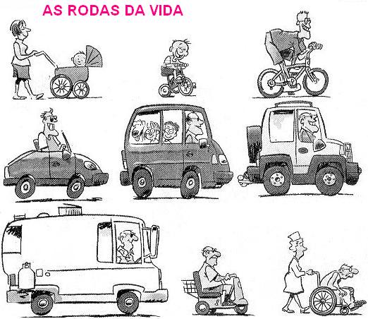 [Rodas+da+Vida.jpg]