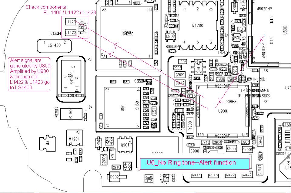 MOBILE REPAIRING LAB ON INTERNET,CELL PHONE LAB: U6_No Ring tone--Alert