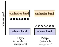 Klarifi: What is the difference between intrinsic and extrinsic ...