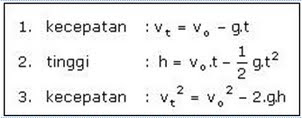 Rumus GLBB Gerak Vertikal ke Atas