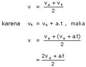 Rumus Gerak Lurus Berubah Beraturan (GLBB)