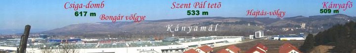 Hója-gerinc Panoráma