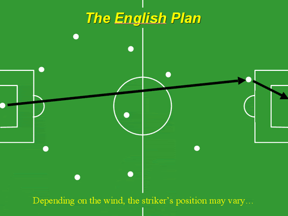 [football_tactics_1[1].gif]