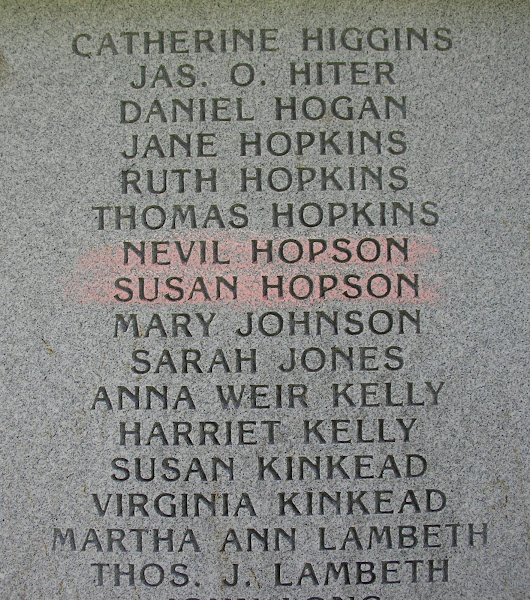 Nevil & Susan Hopson