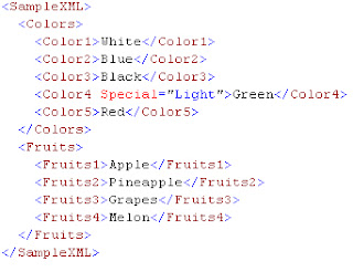 SQL SERVER – Create and read XML File Using T-SQL
