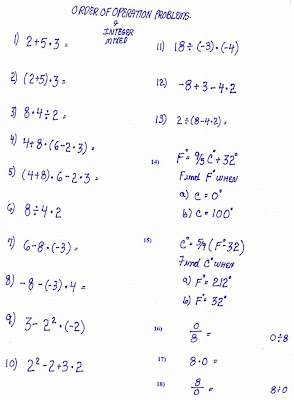 order of operations with fractions calculator order of operations with fractions calculator