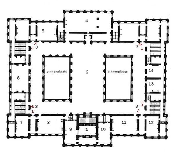 klassieken in de kunst