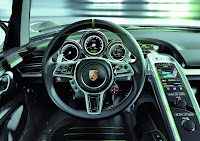 Porsche 918 Spyder Concept 