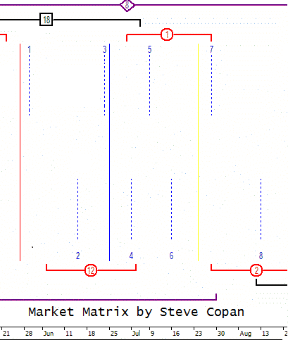 wilder delta phenomenon backtest wilder delta phenomenon backtest