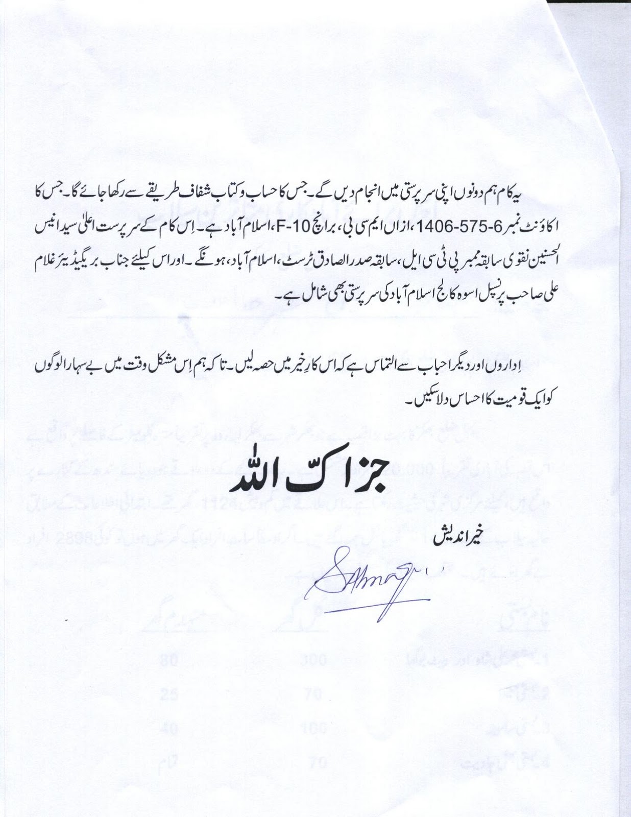 Flood relief/rehab Behal (district Bhakkar), Pakistan Urdu letter sent