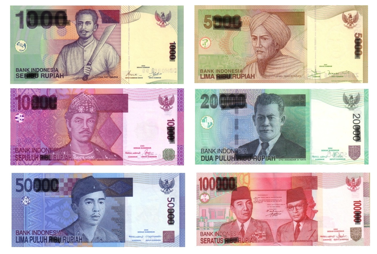 A Fresh Start For Something New DENOMINASI RUPIAH PERLU KAH a-fresh-start-for-something-new-denominasi-rupiah-perlu-kah