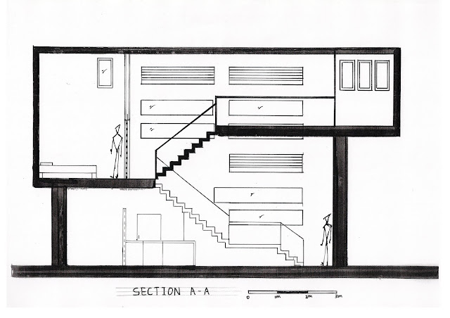 The Architectural Apprenticeship: Part C: Cabin Design