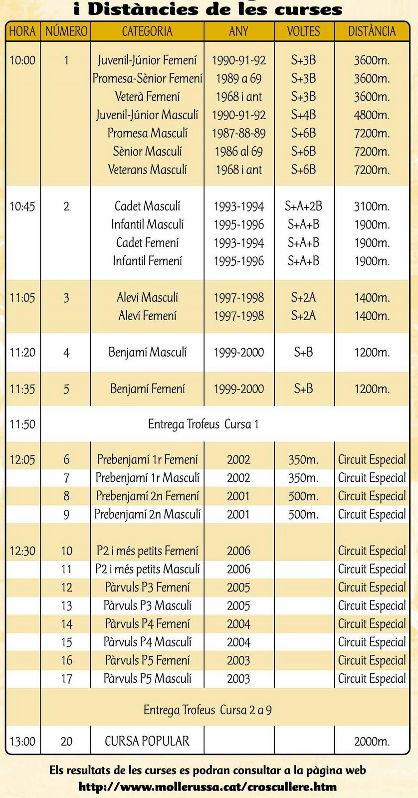 [horaris_mollerussa.jpg]