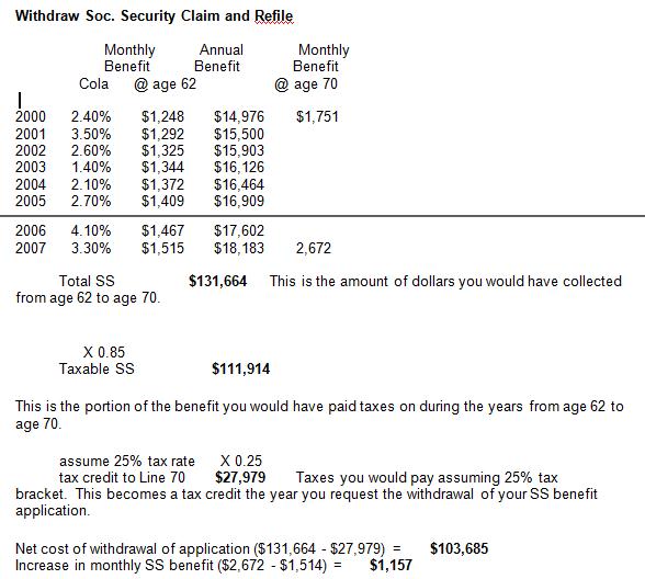 AnnuityF Retirement Annuity Formula