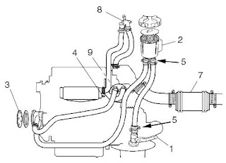 Volvo Penta Seawater System Part Exploded View Diagram | Auto Parts ...