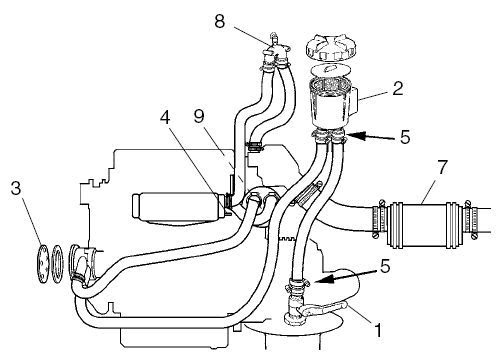 Volvo Penta Seawater System Part Exploded View Diagram | Auto Parts