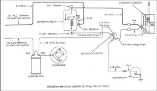 Borg Warner Truck Wiring Diagram | wiring and diagram