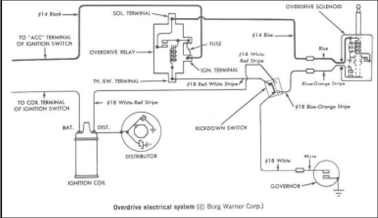 Circuit and Wiring Diagram: Borg Warner Truck Wiring Diagram wiring a voltage regulator on 1965 dodge 