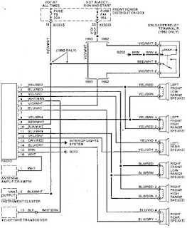 1997 Bmw 328i Wiring Diagram