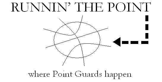 Runnin' The Point