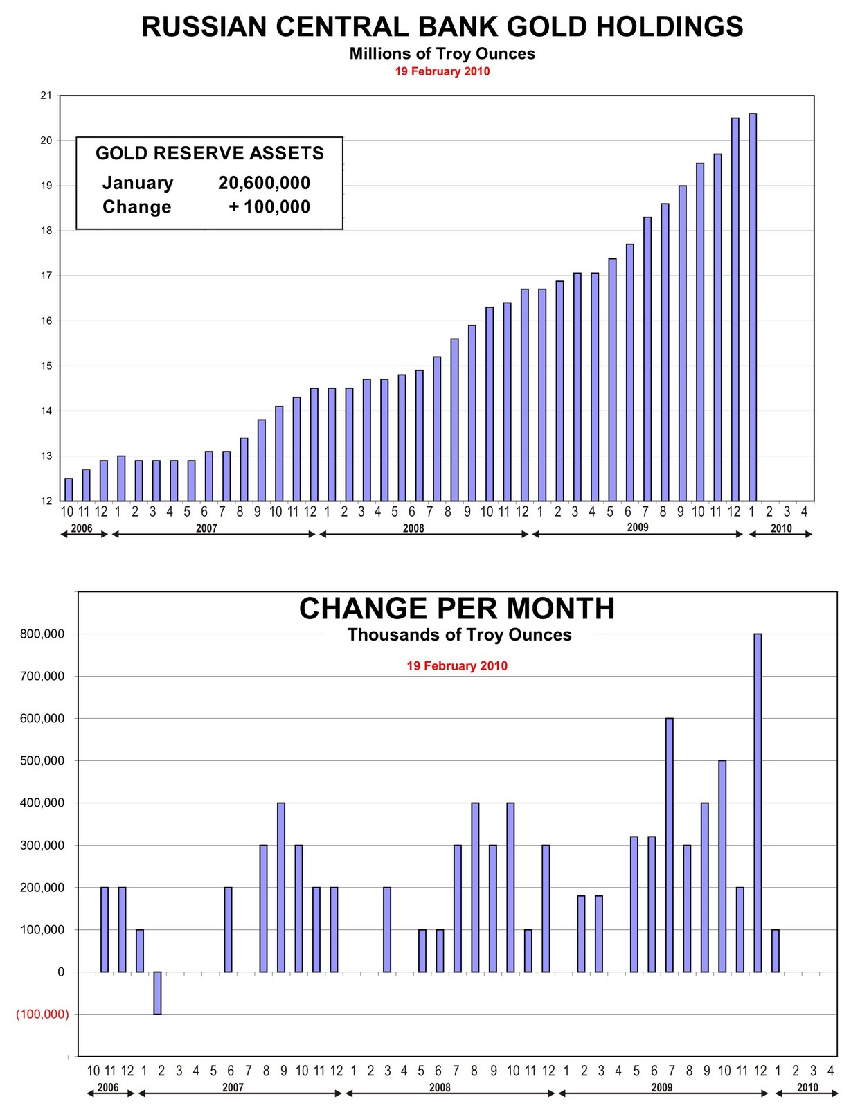 [RUSSIANAU_jan_opt.jpg]